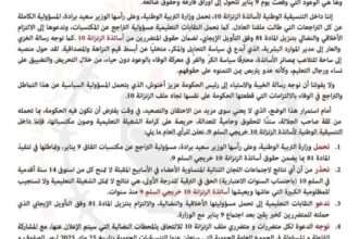 الزنزانة 10 تُطلق صفارة الإنذار: لا كرامة بدون ترقية فورية