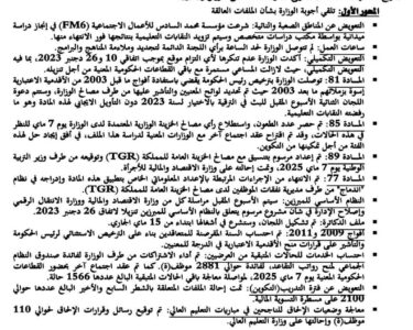 اجتماع النقابات الوزارة